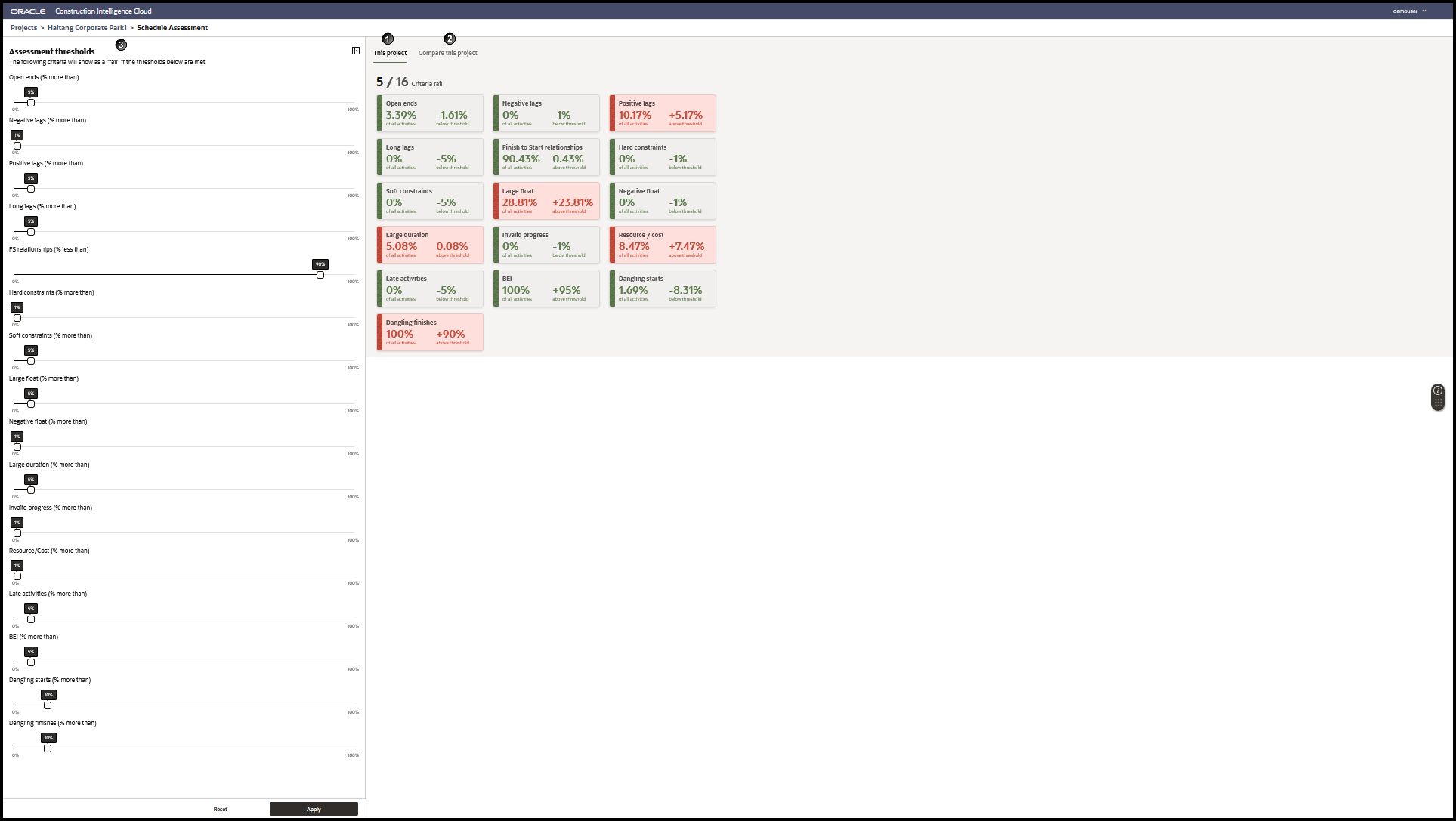 Schedule Assessment Page