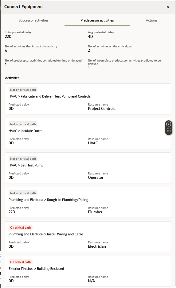 Predecessor Activities Tab of the Activity Network Page-