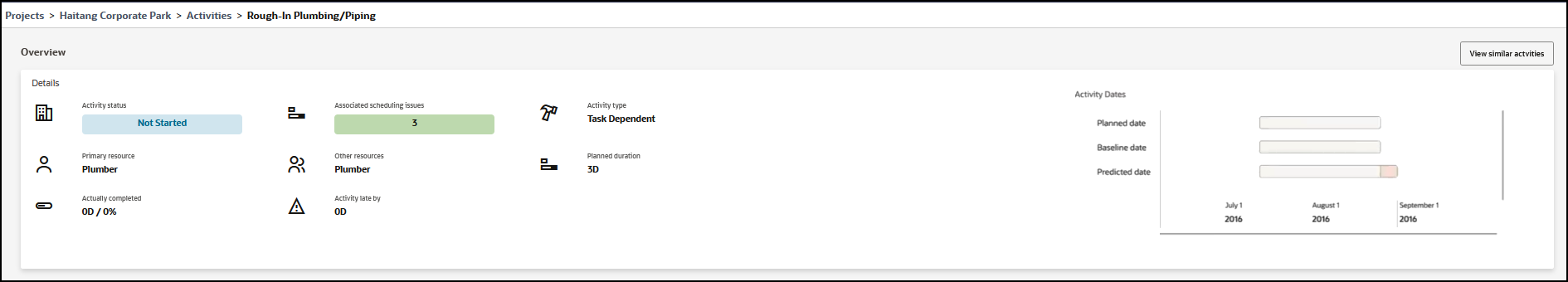 Overview Section of the Activity Details Page