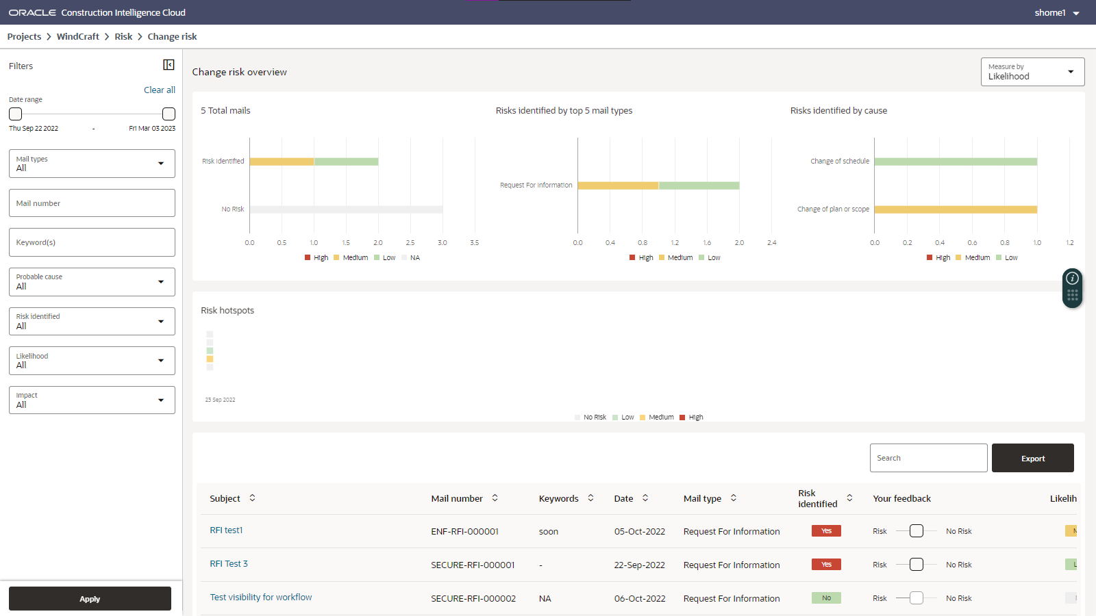 Image shows what the Change Risk page will look like if there are no Field Issues available to view.