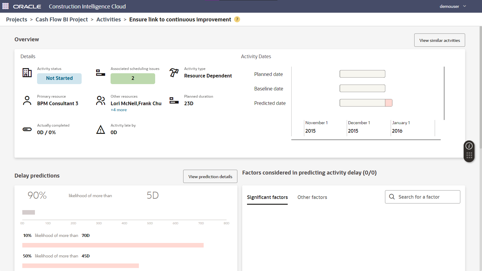 View of the new Activity Details page - Activity Dates
