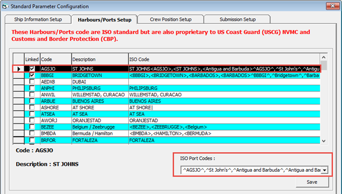 This figure shows the Harbour/Ports Setup window and the ISO Port Codes with corresponding symbols used.