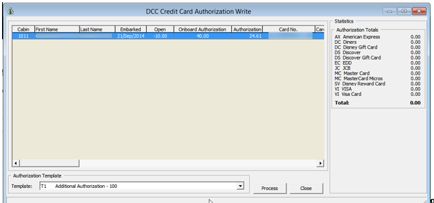 This figure shows the DCC Credit Card Authorization Write with Authorization Template