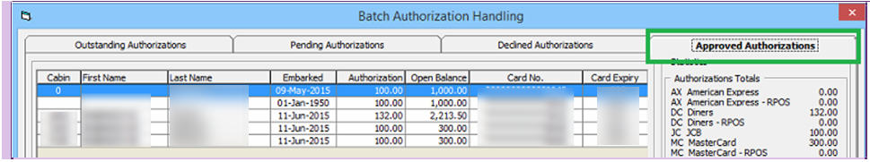 This figure shows the Management, Batch Authorization — Approved Authorization Tab