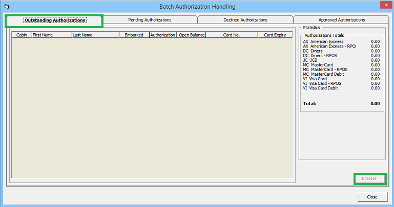 This figure shows the Management, Batch Authorization — Outstanding Authorization Tab