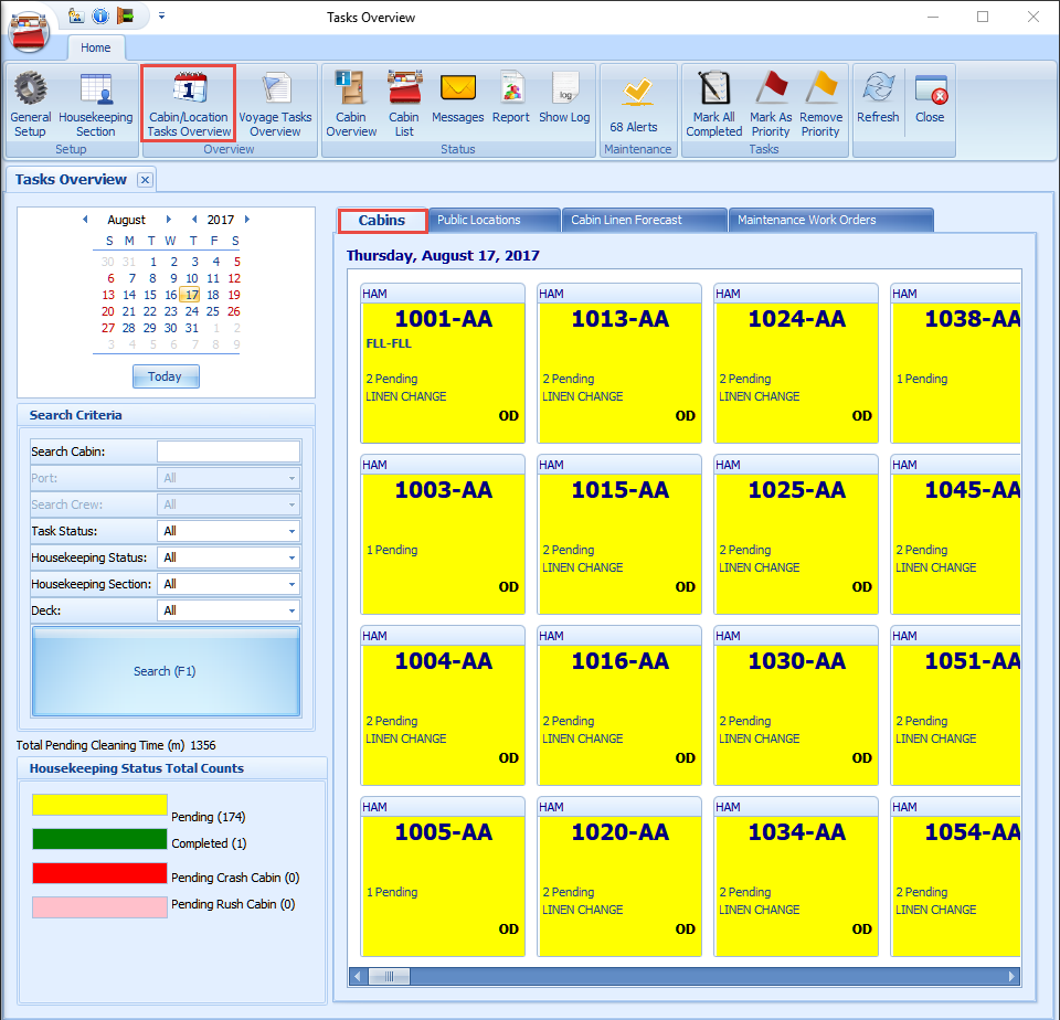 The figure shows the Cabin Tasks Overview window.