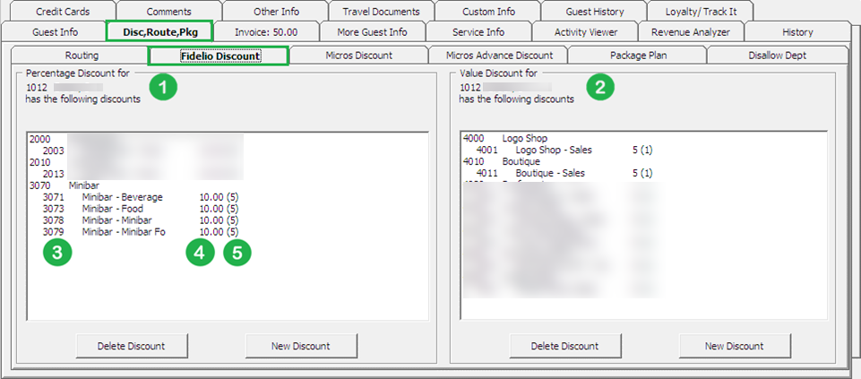This figure shows the Disc, Route, Pkg — SPMS Discount Tab
