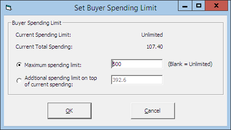 This figure shows the Set Spending Limit Options