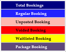 This figure shows the color codes used in Shore Excursion bookings