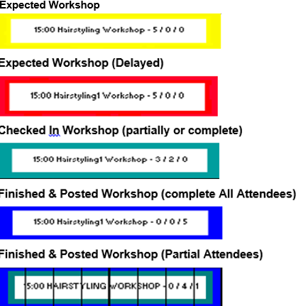 This figure shows the Workshops