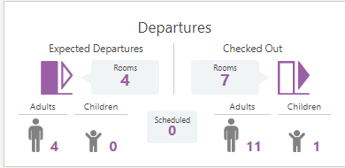 This image shows Departures