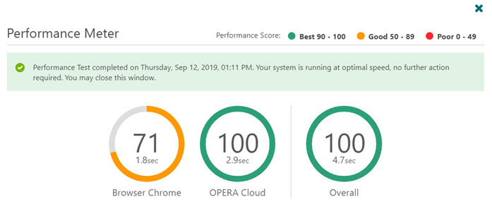 This figure shows the test results on the Performance Meter screen.