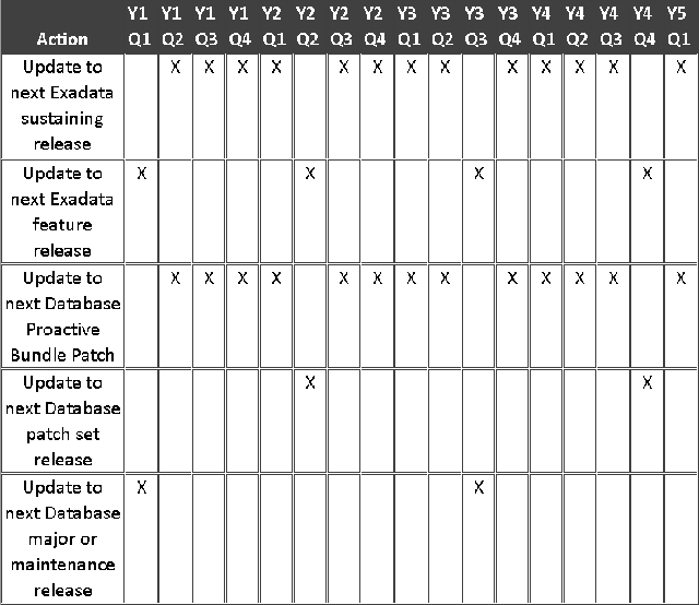 図8-3の説明が続きます 図8-3の説明が続きます