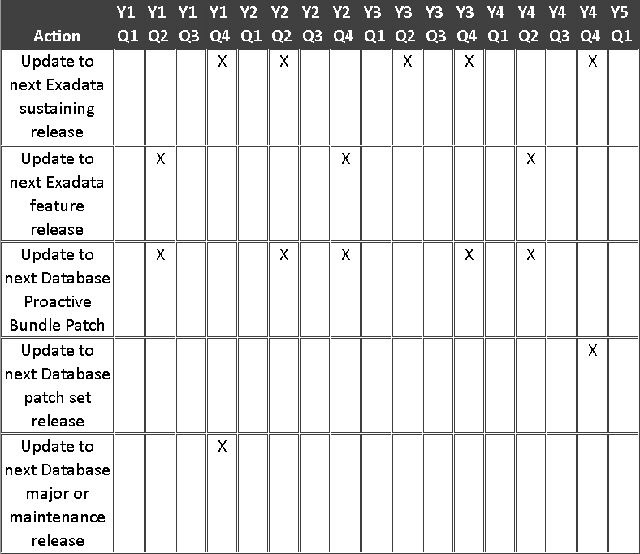 図8-2の説明が続きます 図8-2の説明が続きます