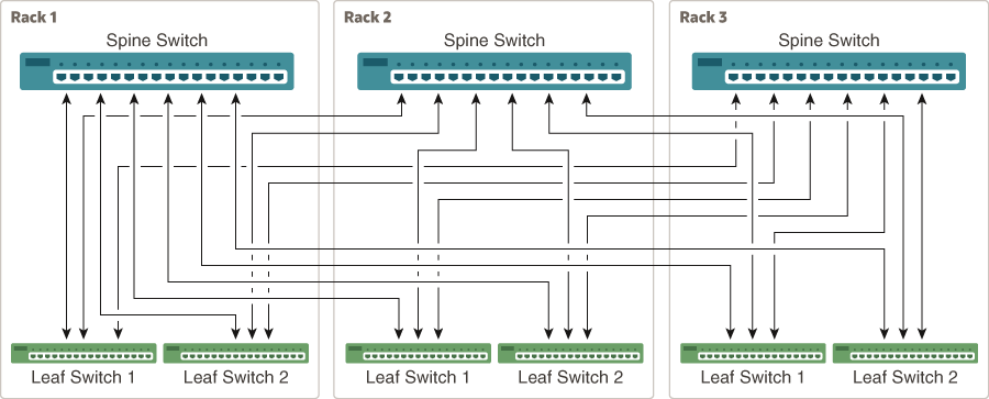 図4-2の説明が続きます