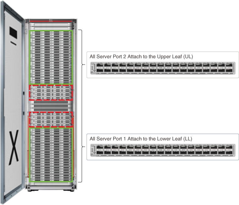 図4-1の説明は図の下のリンクをクリックしてください。
