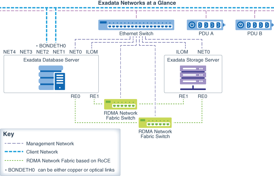 図2-1の説明が続く 図2-1の説明が続く