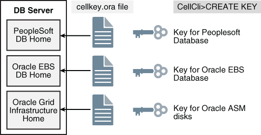 図4-2の説明は図の下のリンクをクリックしてください。 図4-2の説明は図の下のリンクをクリックしてください。