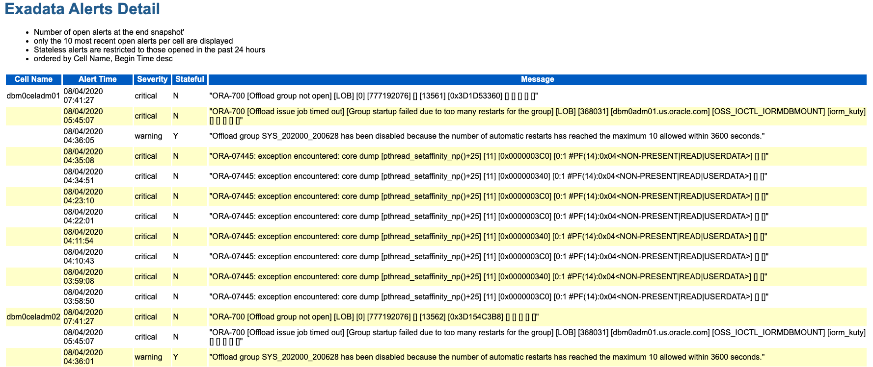 図7-3の説明が続きます 図7-3の説明が続きます