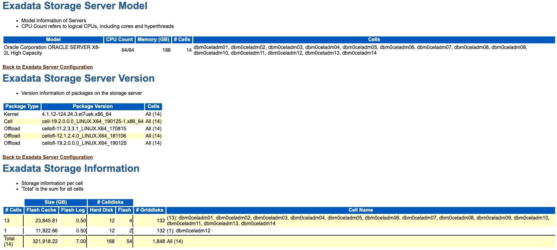 図7-1の説明が続きます 図7-1の説明が続きます