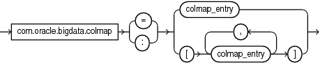 colmap.epsの説明が続きます