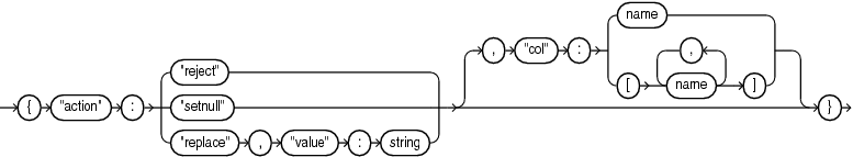 erroropt_element.epsの説明が続きます