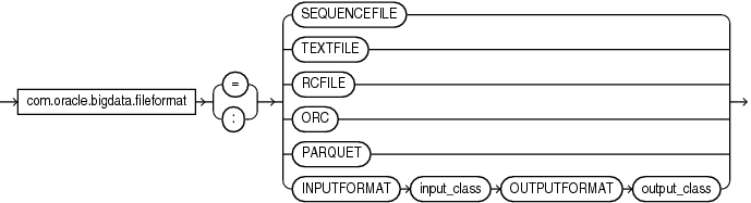 fileformat.epsの説明が続きます