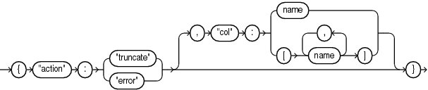 overflow_element.epsの説明が続きます