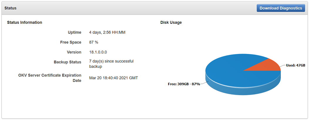 diagnostics.pngの説明が続きます diagnostics.pngの説明が続きます