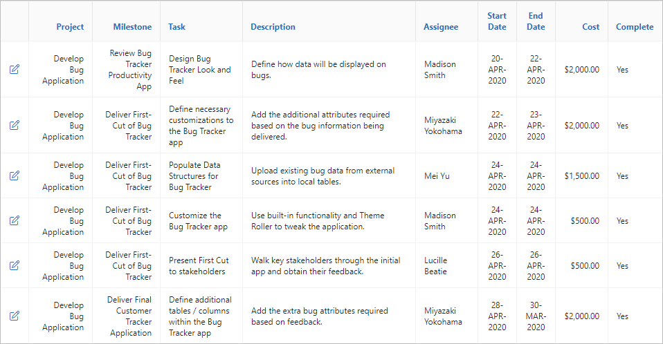 runtime_tasks_report_complete.pngの説明が続きます