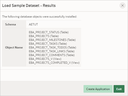 サンプル・データセットのオブジェクト