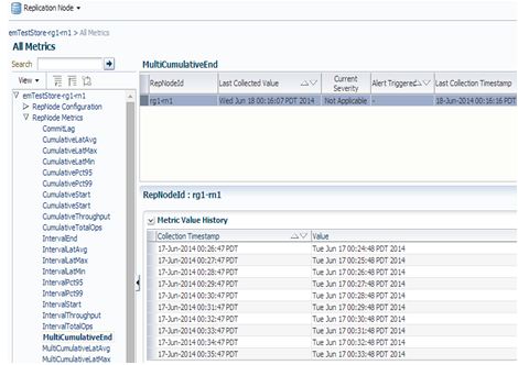 時間範囲メトリック 時間範囲メトリック