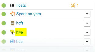 Cloudera ManagerでHiveサービスを選択します。 Cloudera ManagerでHiveサービスを選択します。