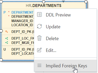 select_implied_foreign_keys.pngの説明が続きます select_implied_foreign_keys.pngの説明が続きます