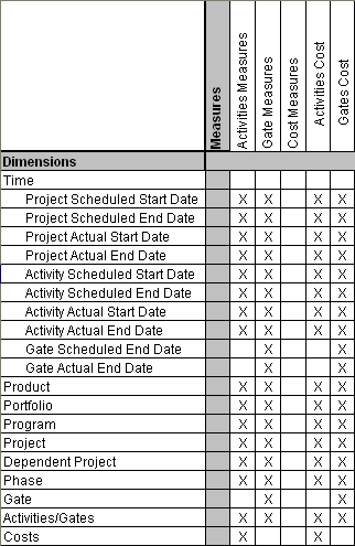 Surrounding text describes apb_3.png.