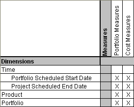 Surrounding text describes apb_4.png.