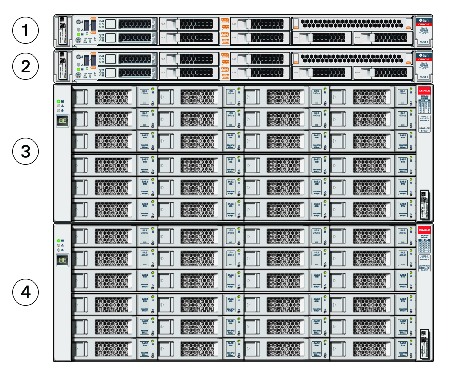 a4159_front_view_oda_x5-2-callouts.jpgの説明は以下のとおりです