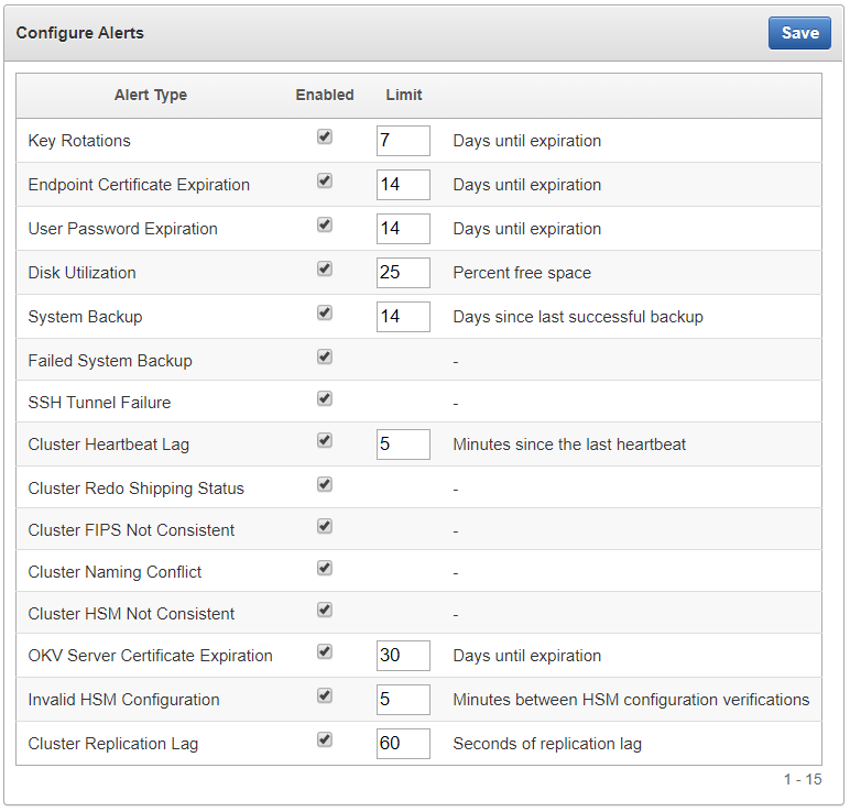 configure_alerts_18-2.pngの説明が続きます