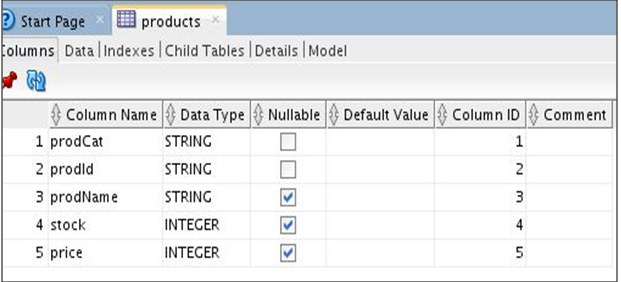 図3-3の説明はこの後にあります 図3-3の説明はこの後にあります