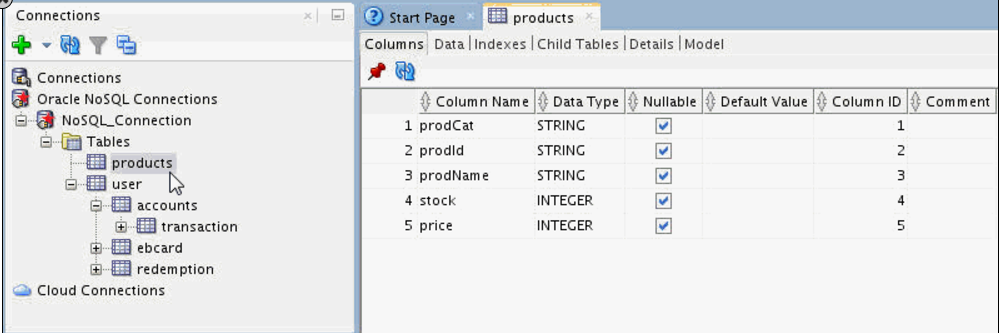 図3-2の説明が続きます 図3-2の説明が続きます