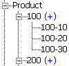 100、200などの子、および100の子を持つ拡張Productディメンション: 100-10、100-20および100-30。 100、200などの子、および100の子を持つ拡張Productディメンション: 100-10、100-20および100-30。
