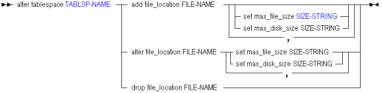 alttabl.gifの説明が続きます