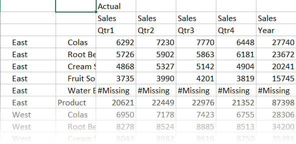 Basicキューブ・グリッドのイメージ。