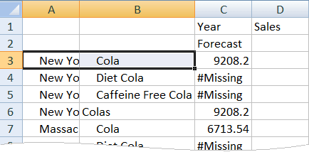 予測データを含むグリッドのイメージ。