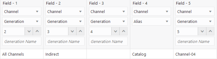 フィールド1は、Channel、世代2であり、All Channelsが含まれています。フィールド2は、Channel、世代3であり、Indirectが含まれています。フィールド3は、Channel、世代4であり、nullが含まれています。フィールド4は、Channel、別名であり、Catalogが含まれています。フィールド5は、Channel、世代5であり、チャネルIDが含まれています。