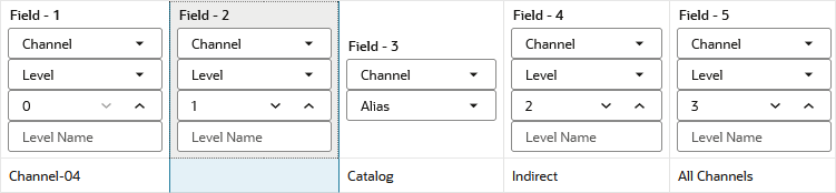 フィールド1は、Channel、レベル0であり、チャネルIDが含まれています。フィールド2は、Channel、レベル1であり、nullが含まれています。フィールド3は、Channel、別名であり、Catalogが含まれています。フィールド4は、Channel、レベル2であり、Indirectが含まれています。フィールド5は、Channel、レベル3であり、All Channelsが含まれています。