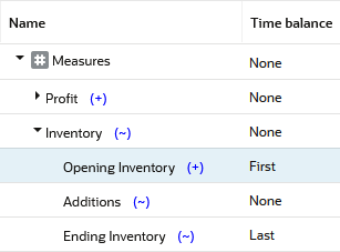 MeasuresディメンションのOpening Inventoryメンバーにタイム・バランス・プロパティ MeasuresディメンションのOpening Inventoryメンバーにタイム・バランス・プロパティ