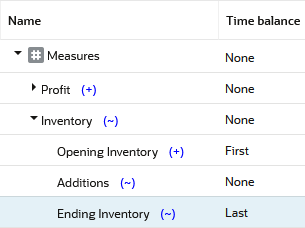 勘定科目メンバーEnding Inventoryのタイム・バランス・プロパティが「期末」に設定されているMeasuresの階層です。 勘定科目メンバーEnding Inventoryのタイム・バランス・プロパティが「期末」に設定されているMeasuresの階層です。