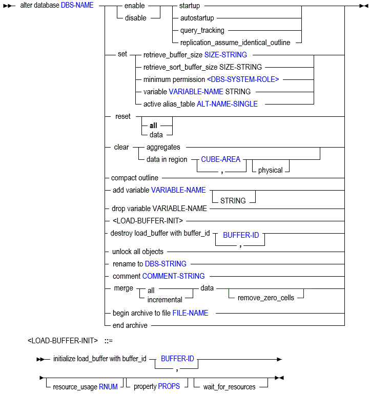 altdb_as.gifの説明が続きます