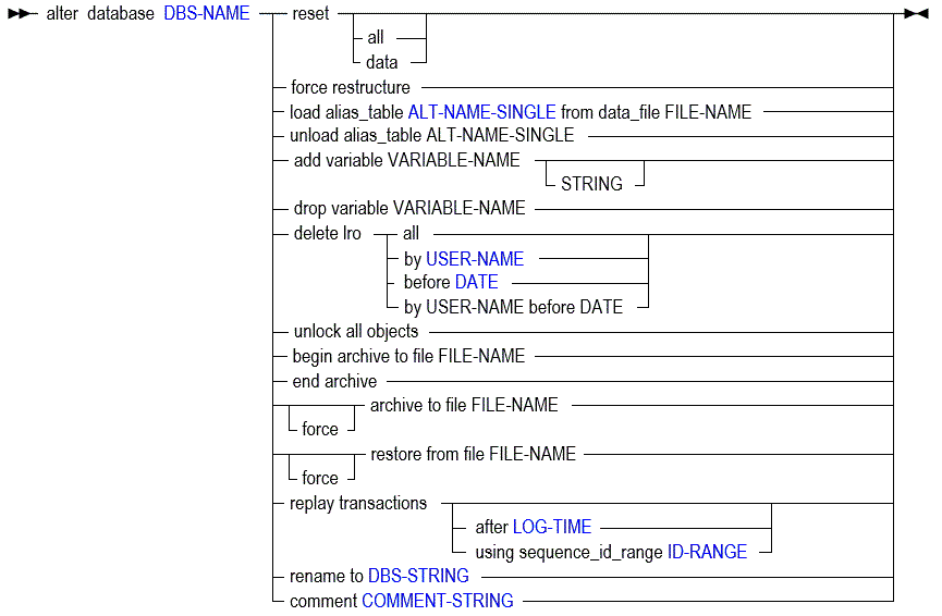 altdb_misc.gifの説明が続きます